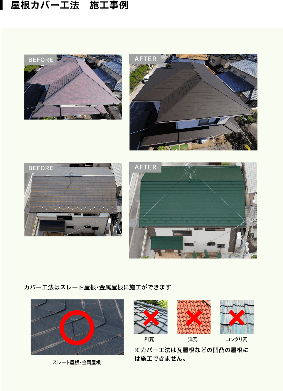 屋根カバー工法　施工事例 カバー工法はスレート屋根・金属屋根に施工ができます ※カバー工法は瓦屋根などの凹凸の屋根には施工できません。