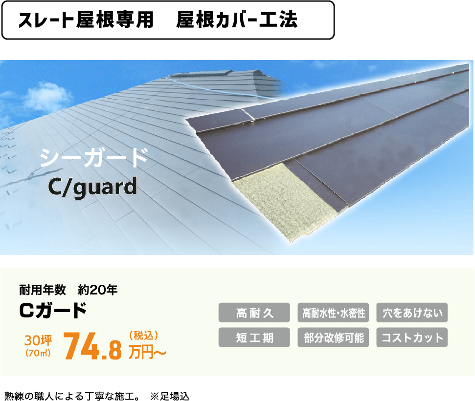 スレート屋根専用　屋根カバー工法 シーガードcguard 30坪 74.8万円〜