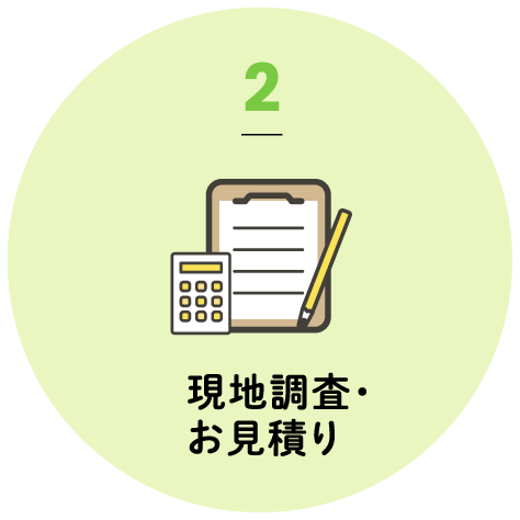 【2.現地調査・お見積り】