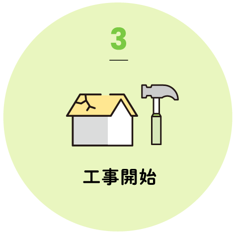 【3.工事開始】